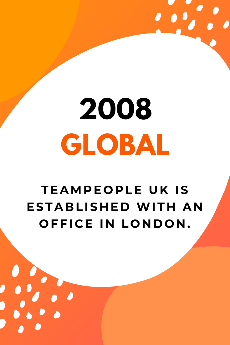 2008